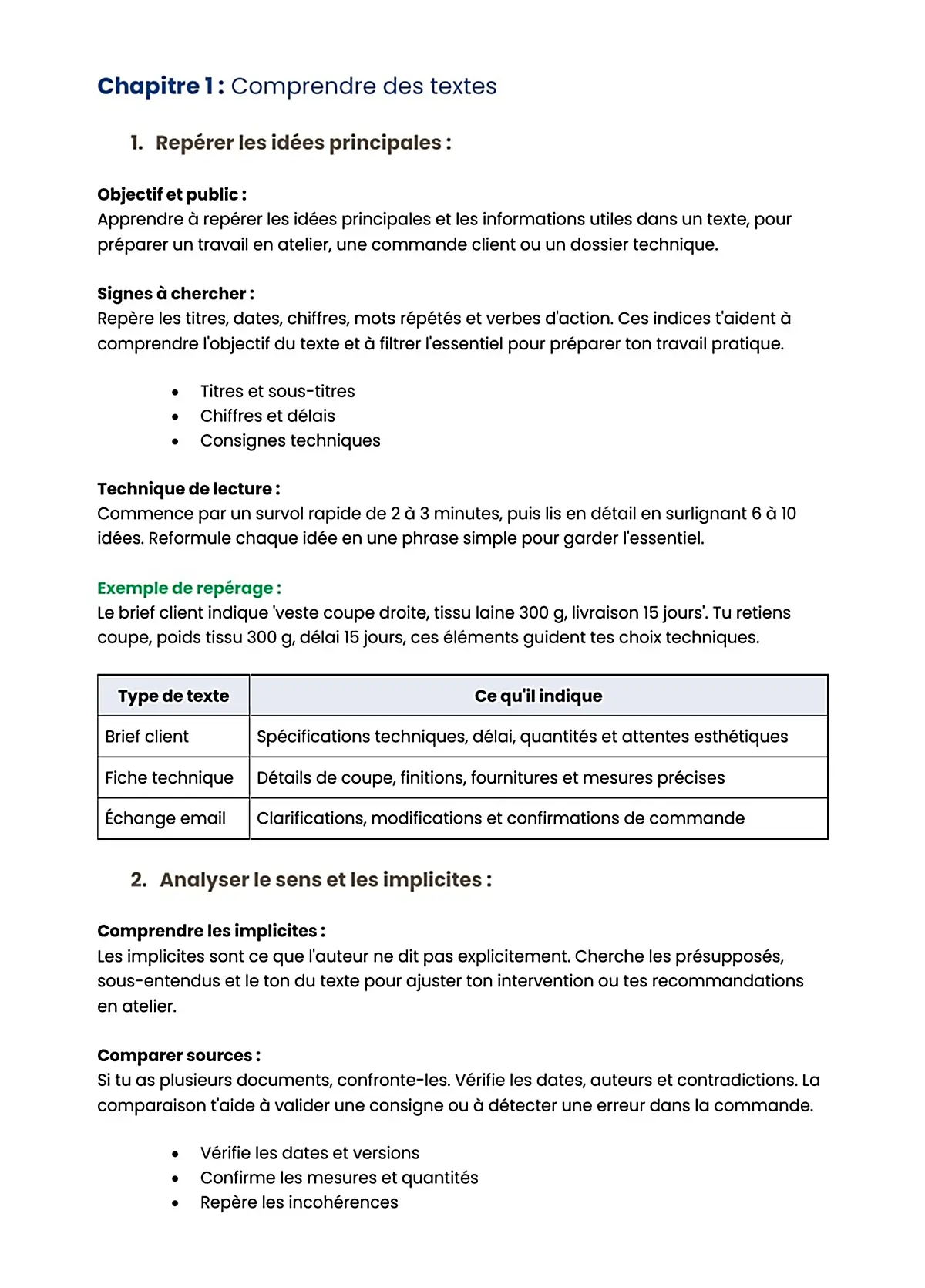 Example Fiche de Révision BP Tailleur Homme